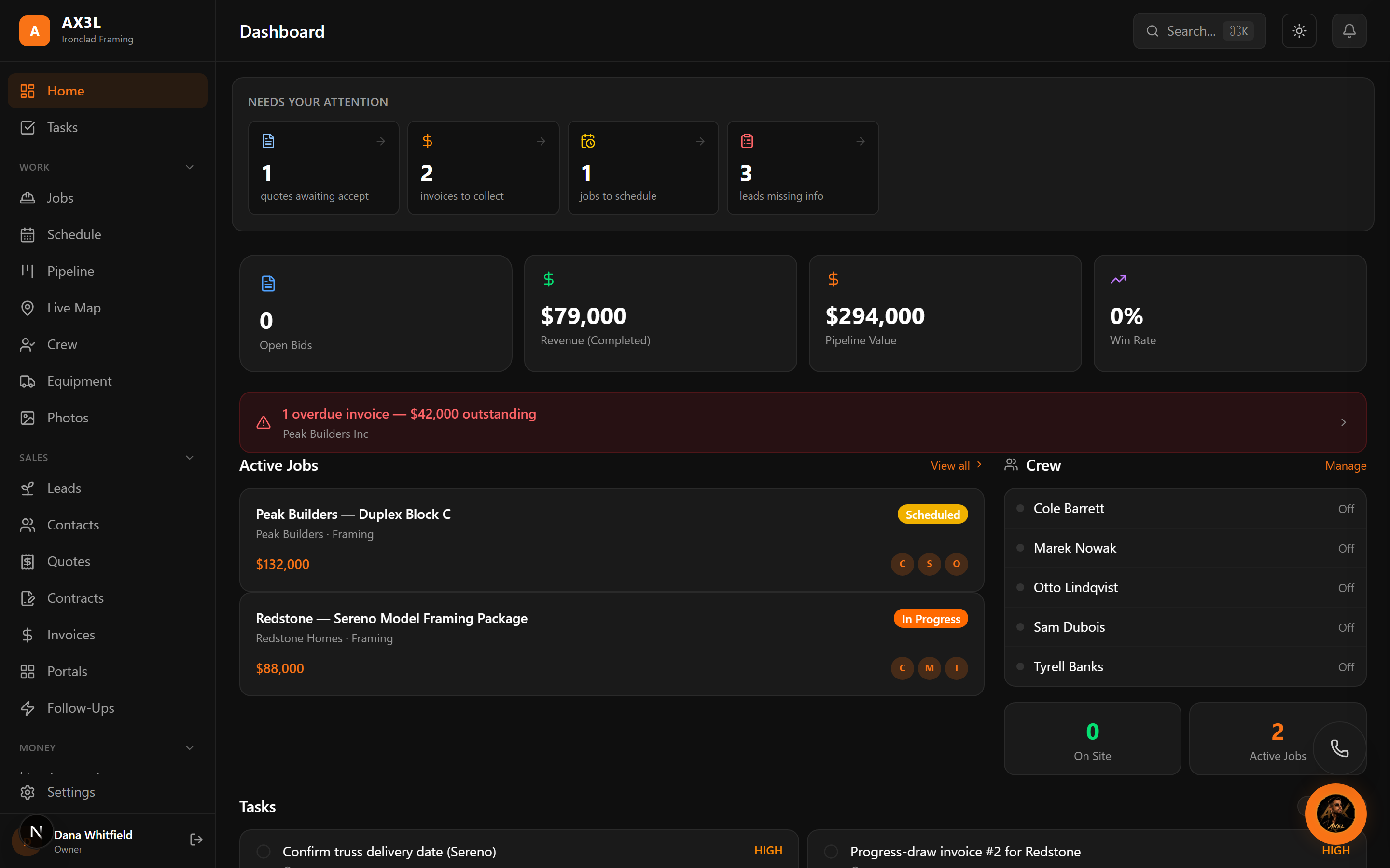 AX3L dashboard running a framing crew